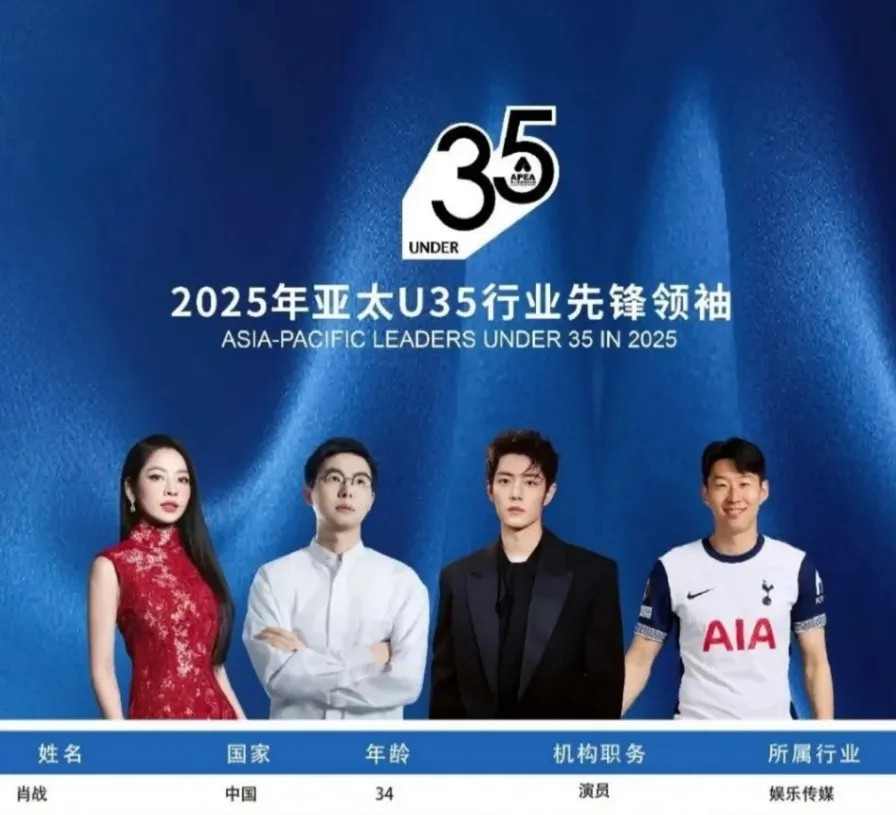 Nama artis China masuk daftar Asia Pacific Leaders U35 2025 di APEC (credit:instagram.com/chibuzz_id)