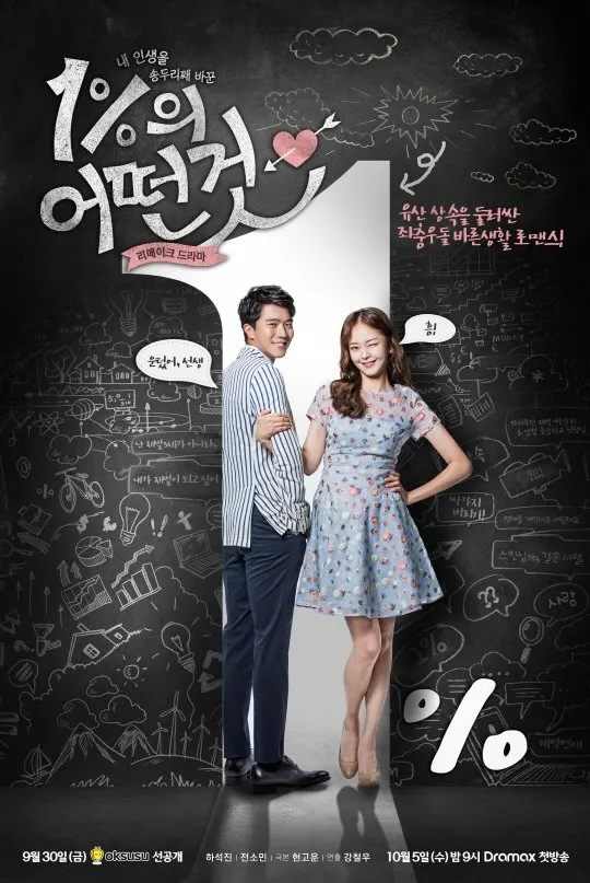 drakor mertua jahat suami green flag/ 1% of Anything/ My Drama List
