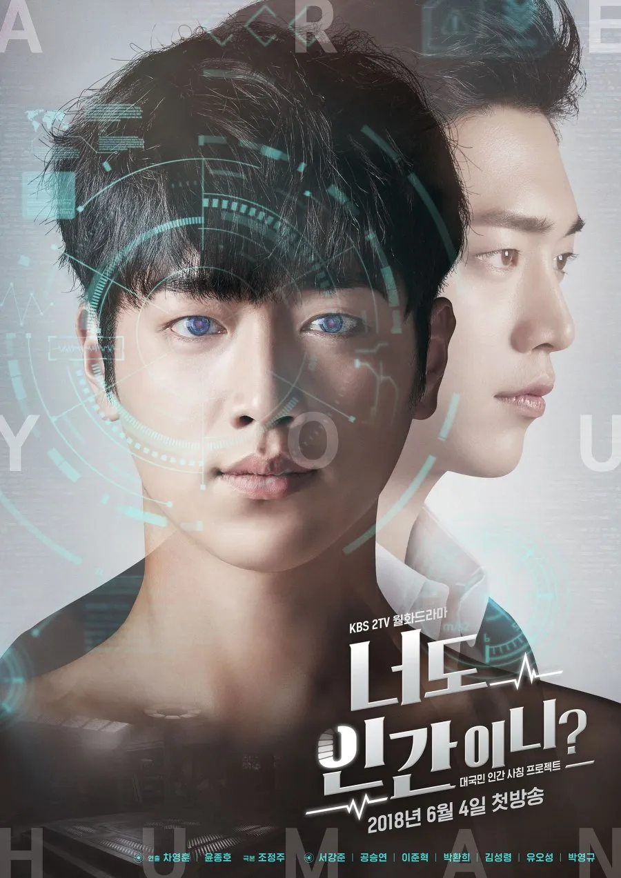 Are You Human Too? (2018): Performa Cemerlang dalam Peran Ganda