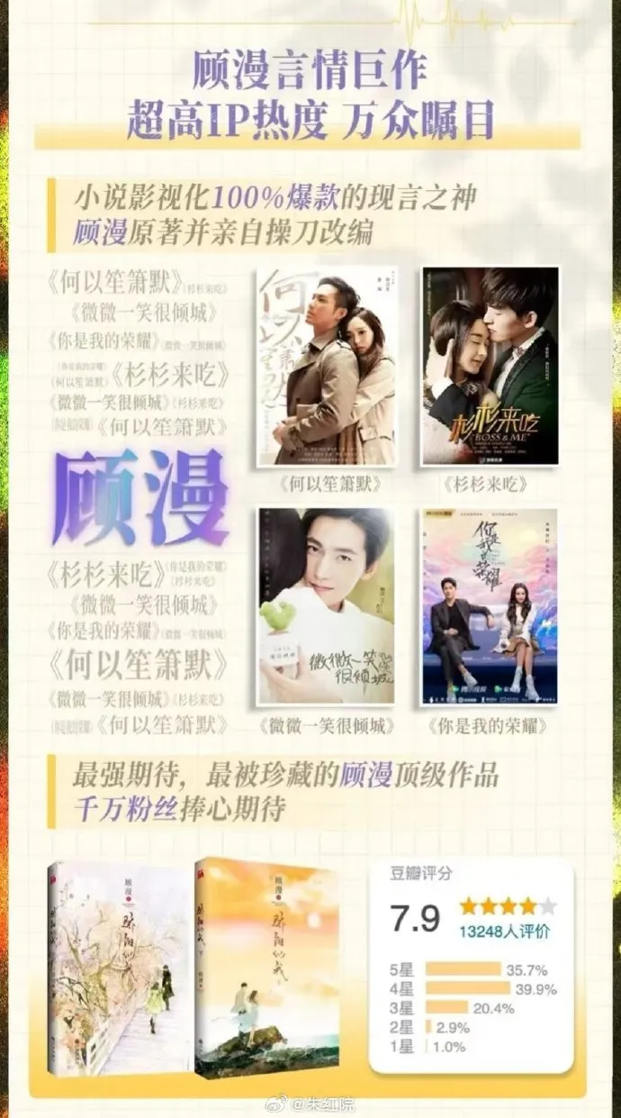 Shine on Me - copyright: mydramalist