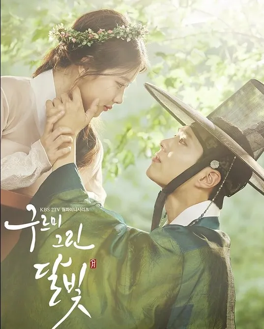 Sumber: IMDb