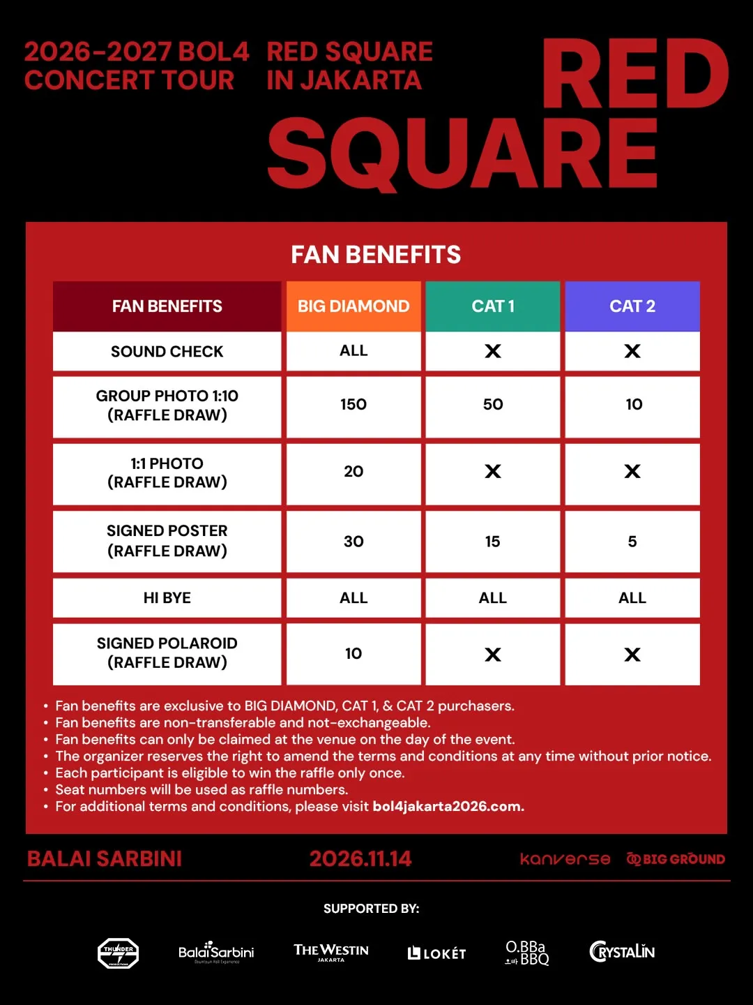 Fan Benefit Konser BOL4 Jakarta (instagram.com/bigground.ent)