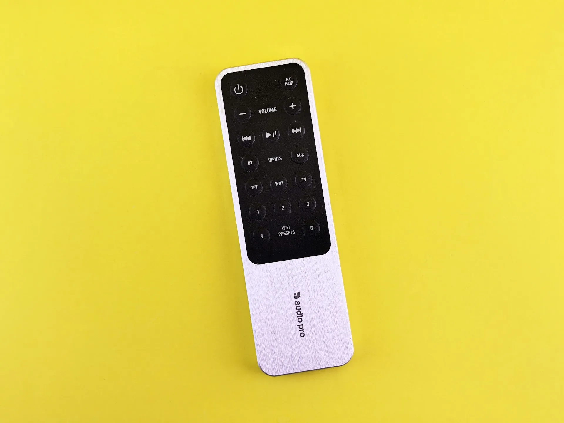 Remote control (credit: Unsplash)