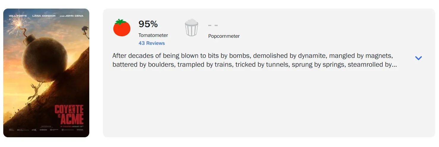 Rating COYOTE VS ACME di Rotten Tomatoes (Credit: Rottentomatoes)