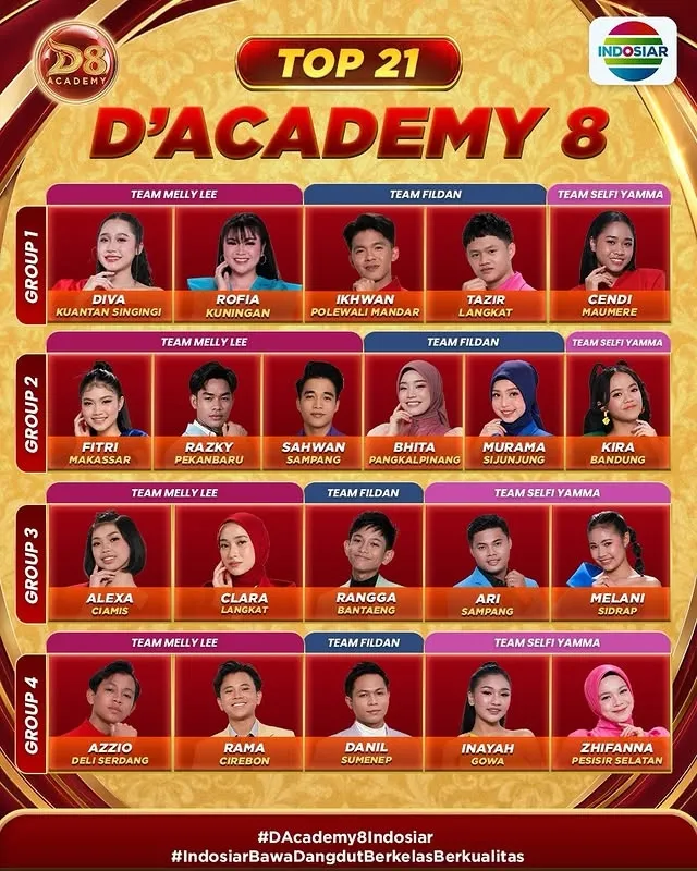 Peserta Top 21 Dangdut Academy 8 © instagram.com/indosiar