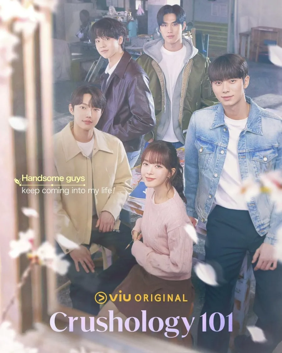 mydramalist.com