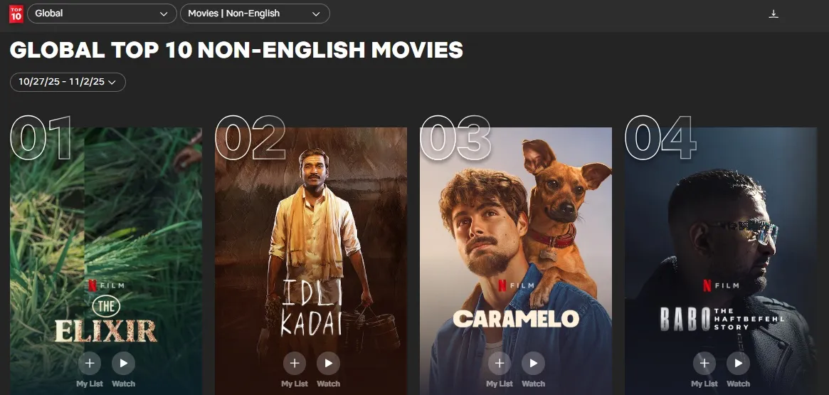 Film ABADI NAN JAYA Puncaki Netflix Global Non-English (credit: Netflix)