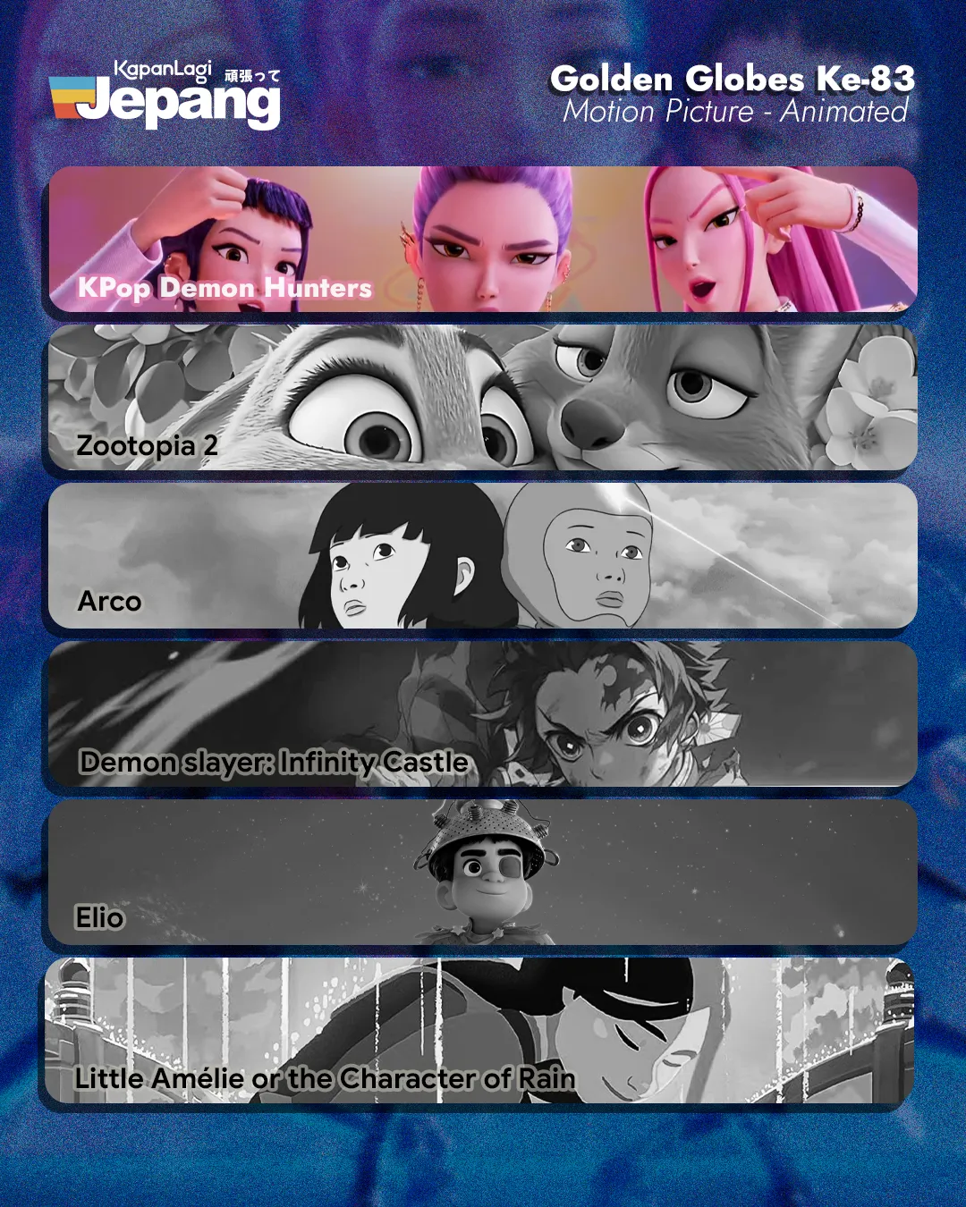 KPop Demon Hunters menang besar di Golden Globe 2026 (Credit: KLY)