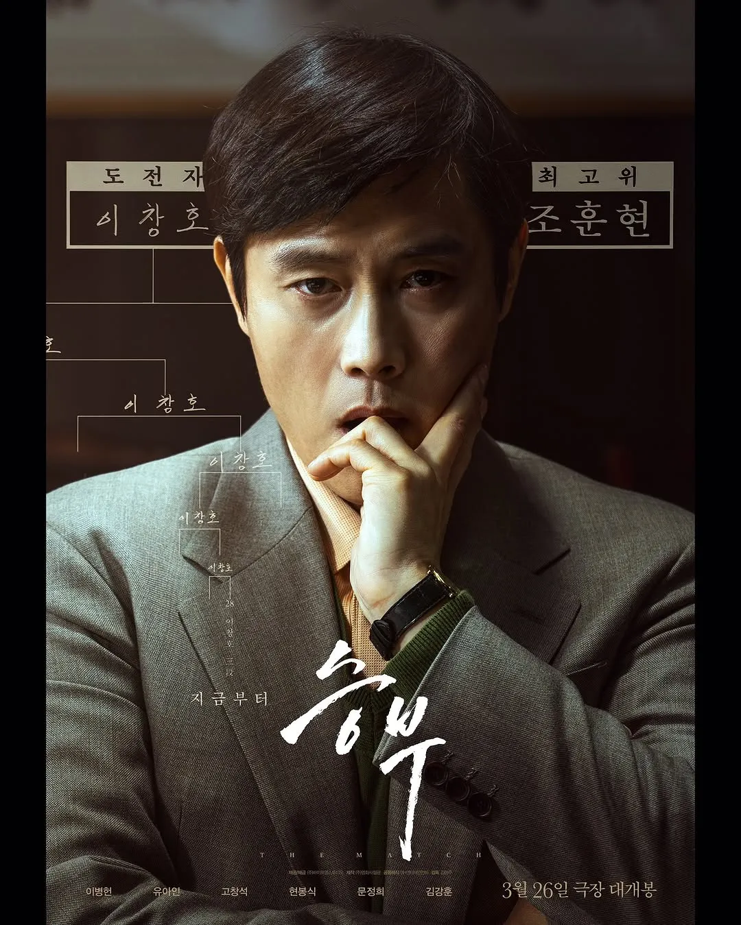 Karakter Lee Byung Hun