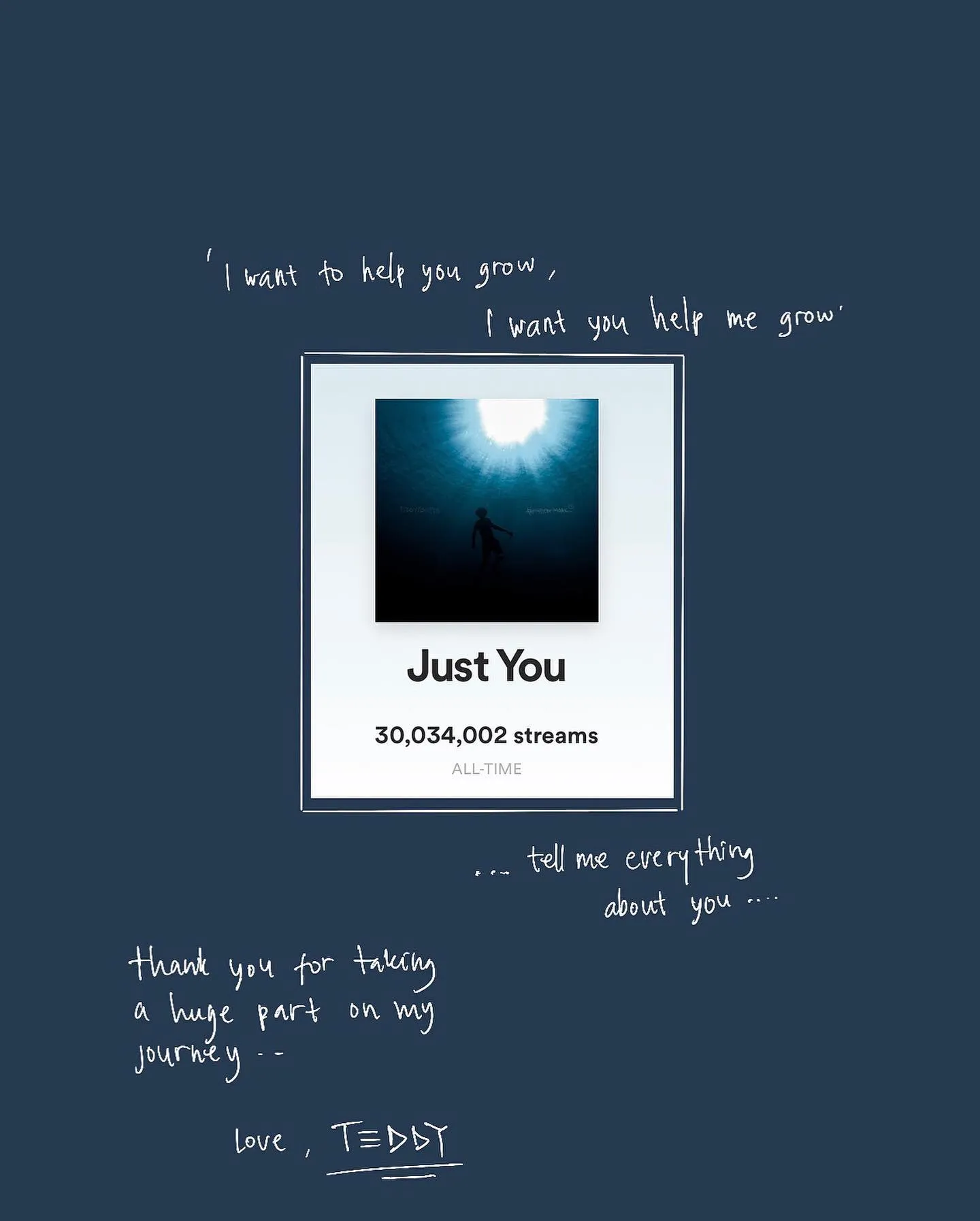 Kehadiran Cinta sebagai Cahaya (credit: Instagram.com/teddyadhitya/)