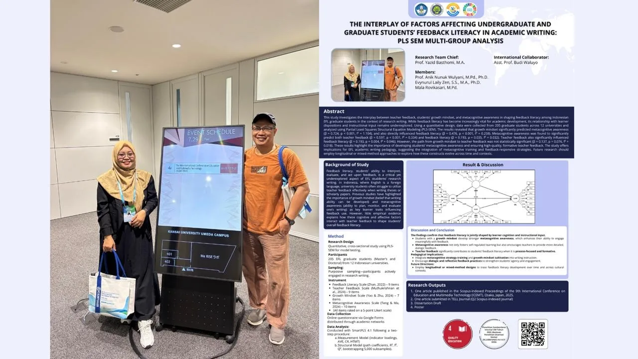 source: Universitas Negeri Malang