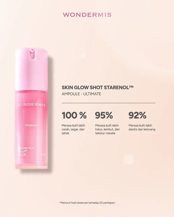 WONDERMIS Skin Glow Shot STARENOLÃ�Â¢Ã¯Â¿Â½Ã�Â¢ Ampoule Ultimate.