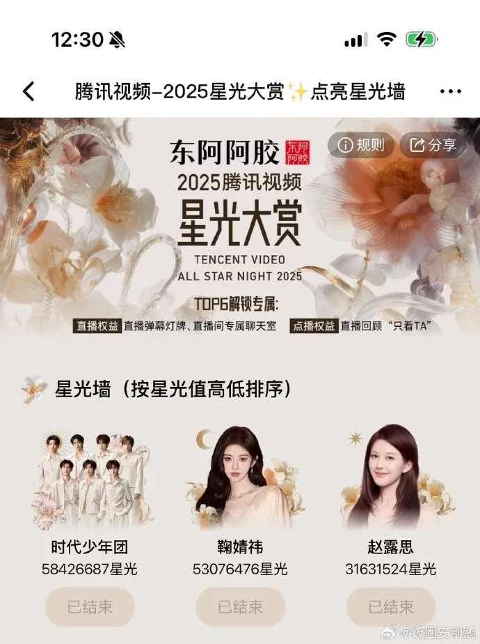 Zhao Lusi Super Topic - Copyright: Weibo