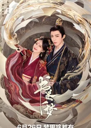  A Dream within a Dream - Copywriting: MyDramaList