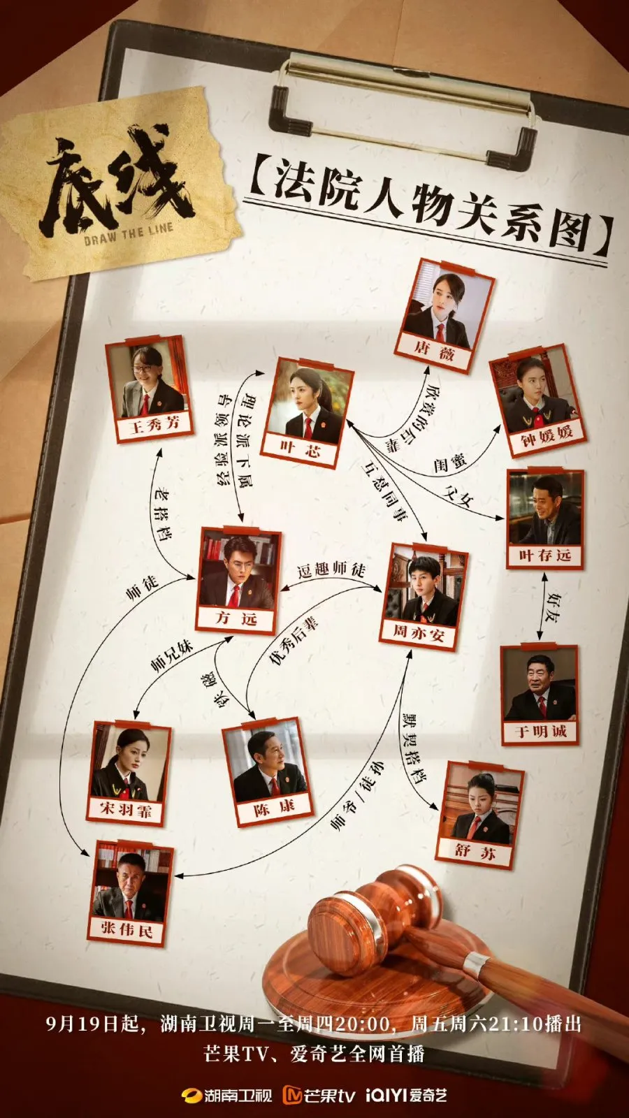 Draw the Line - copyright: mydramalist