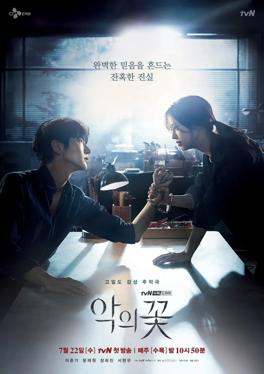 Drama Thriller-Romansa dengan Narasi Berlapis (c) mydramalist.com