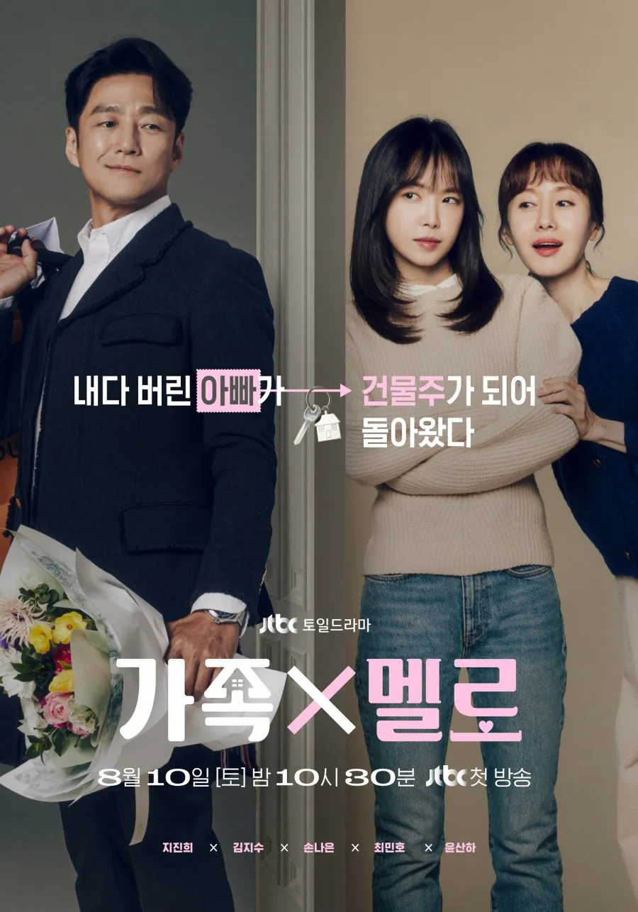 Mengapa Drama Korea tentang Perempuan Single Penting untuk Ditonton (c) mydramalist.com