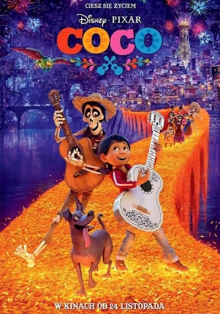 Coco: Kekuatan Kenangan dan Ikatan Keluarga