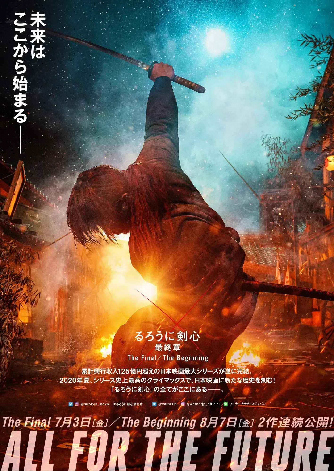 Poster RUROUNI KENSHIN (credit: imdb.com)