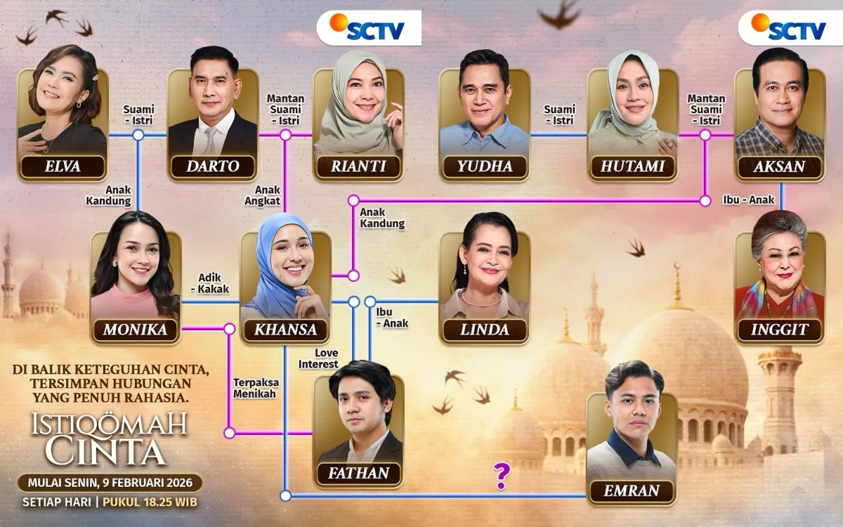 Sederet pemeran sinetron Istiqomah Cinta (Credit: SCTV)