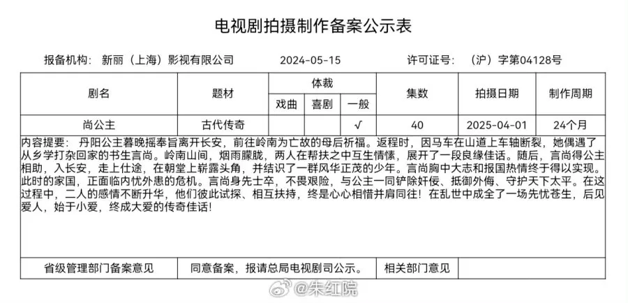 Tigers Sniff the Rose  - copyright: mydramalist