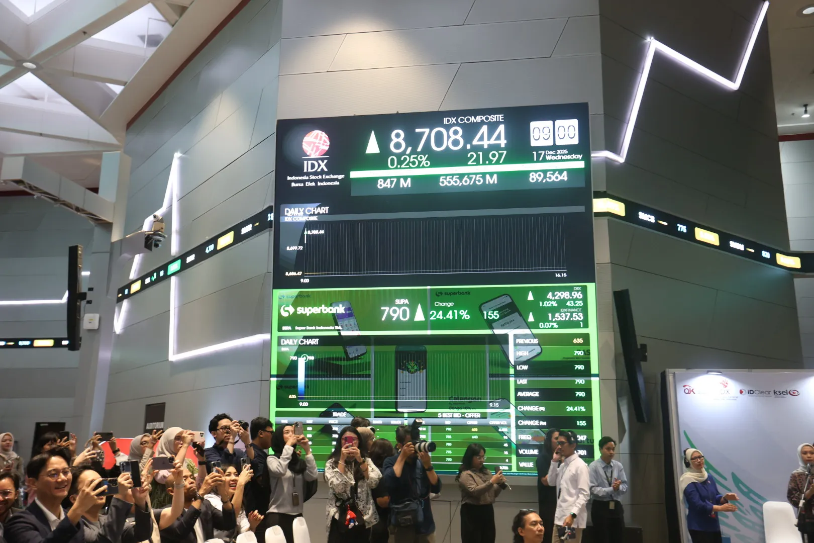 Dana IPO yang diperoleh sebesar Rp 2,79 triliun / Â© KapanLagi.com/Budy Santoso