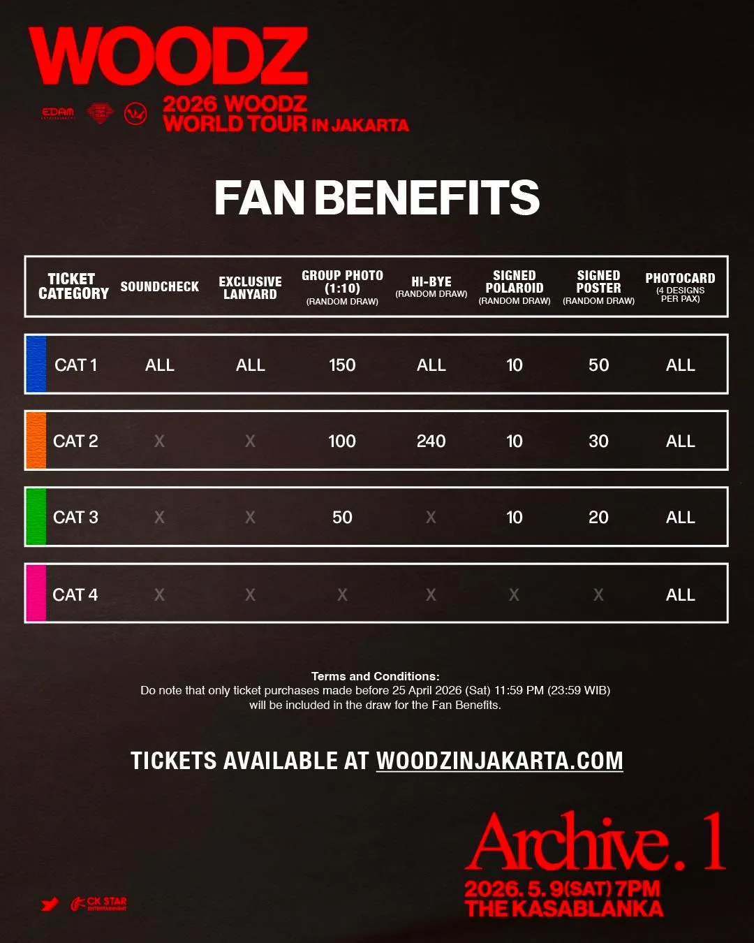 Fan Benefits Konser Woodz © instagram.com/ckstar.id