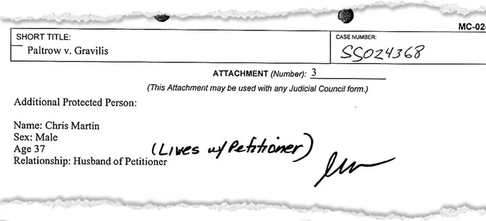 Dokumen restraining order Gwyneth Paltrow dan Chris Martin @ tmz.com