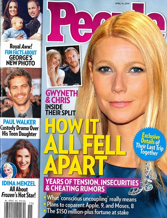 Sampul majalah People @ dailymail.co.uk