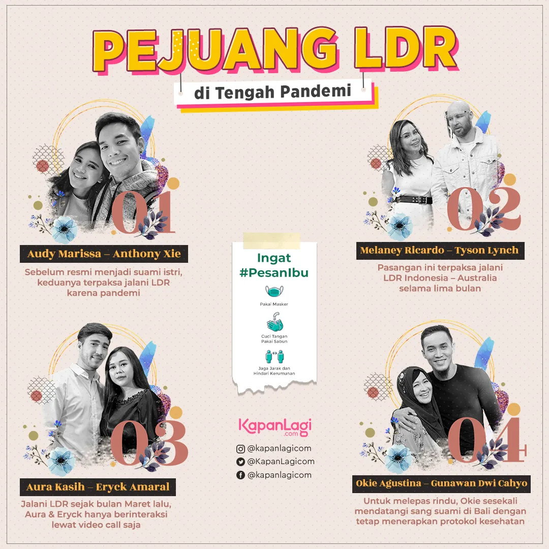 credit: Kapanlagi.com