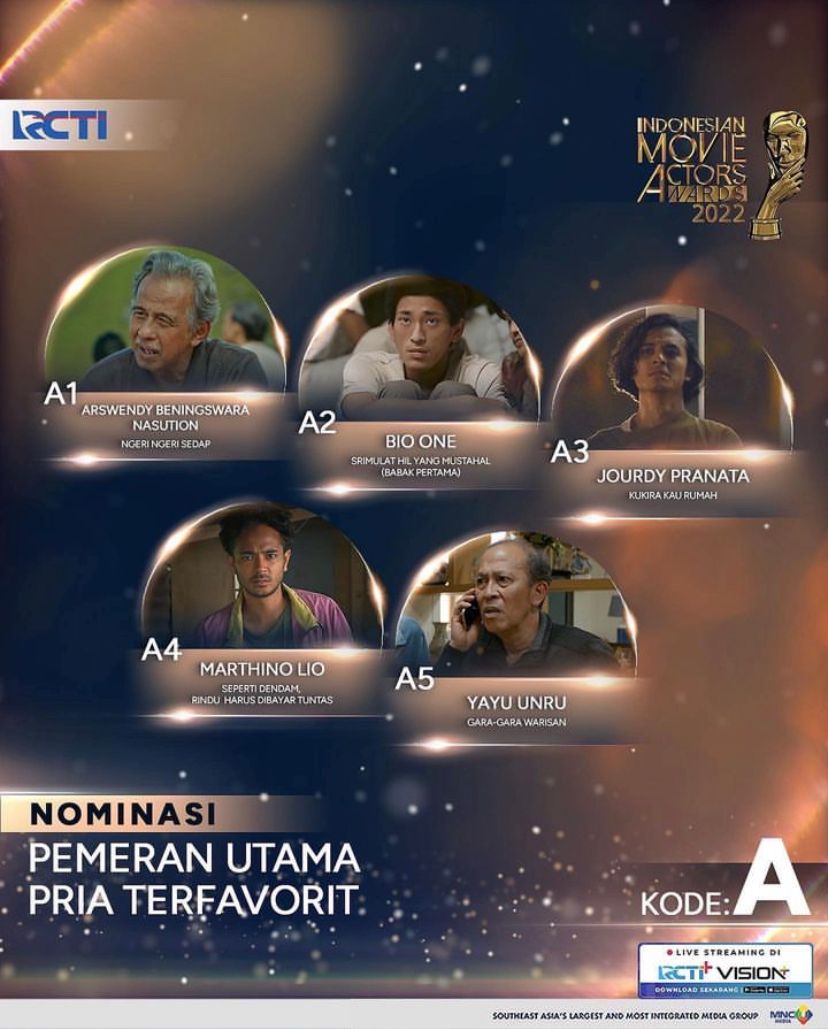 Ini Nominasi Indonesian Movie Actors Awards 2022 Yang Diisi Oleh ...