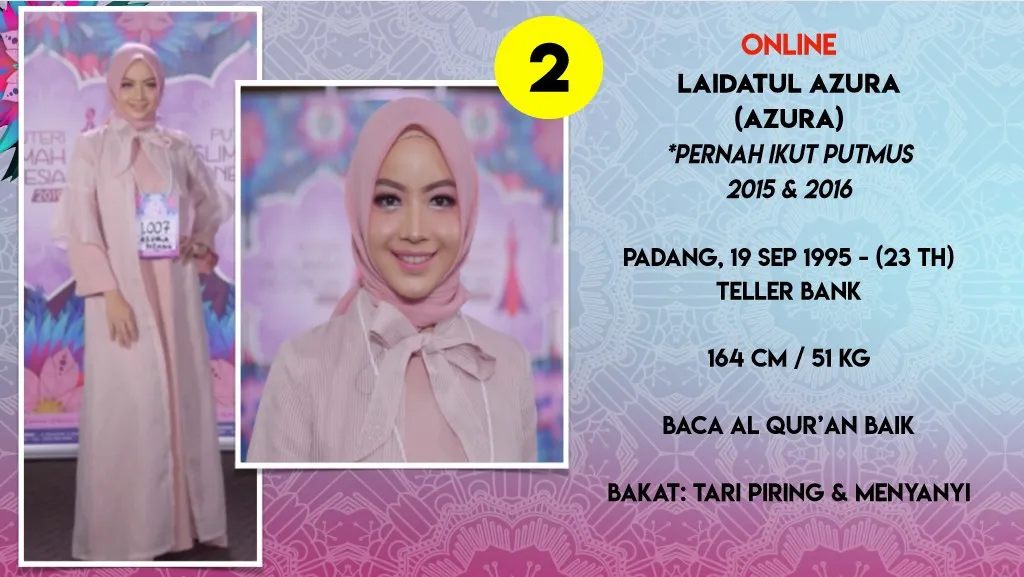 Peserta Puteri Muslimah Indonesia 2019 (credit: Indosiar)