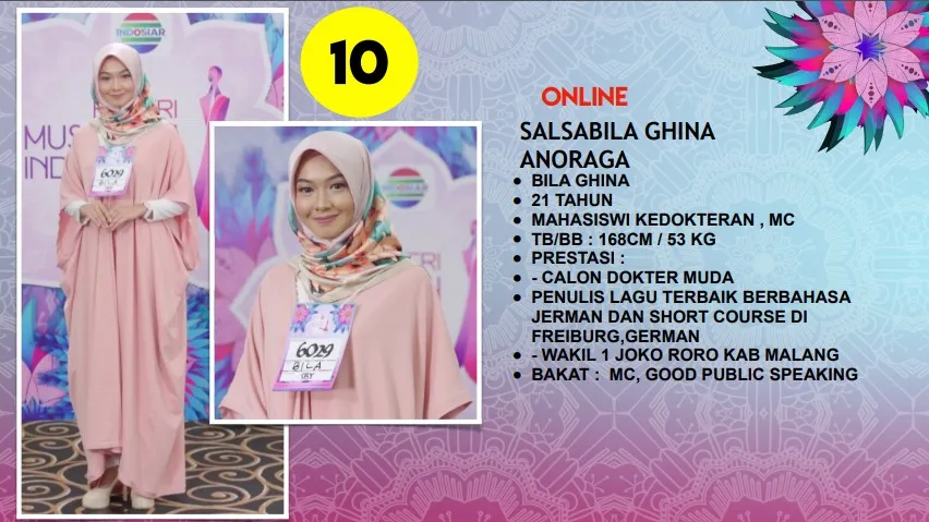 Peserta Puteri Muslimah Indonesia 2019 (credit: Indosiar)