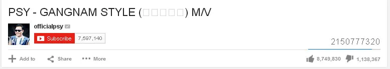 PSY 'Gangnam Style' pecahkan viewer terbanyak YouTube sampai sitem harus di-upgrade.