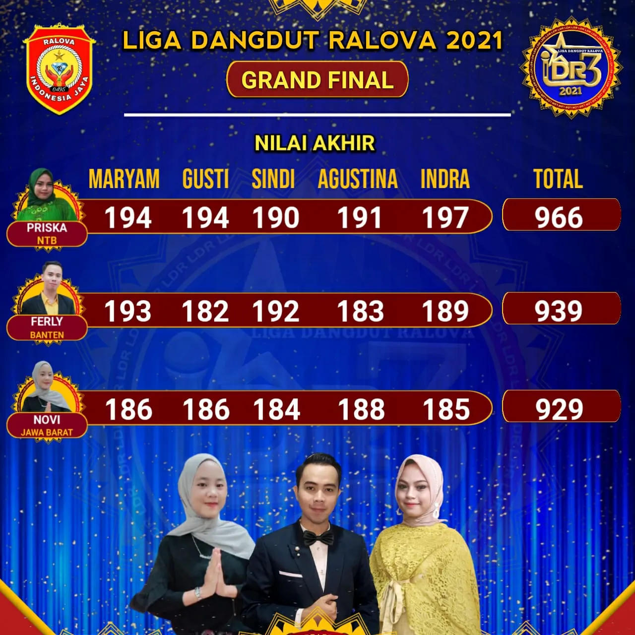 Potret poin ketiga peserta Grand Final Liga Dangdut Ralova 2021 (credit: Ralova Indonesia Jaya)