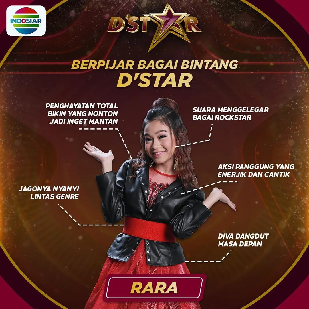 Rara ©instagram.com/indosiar