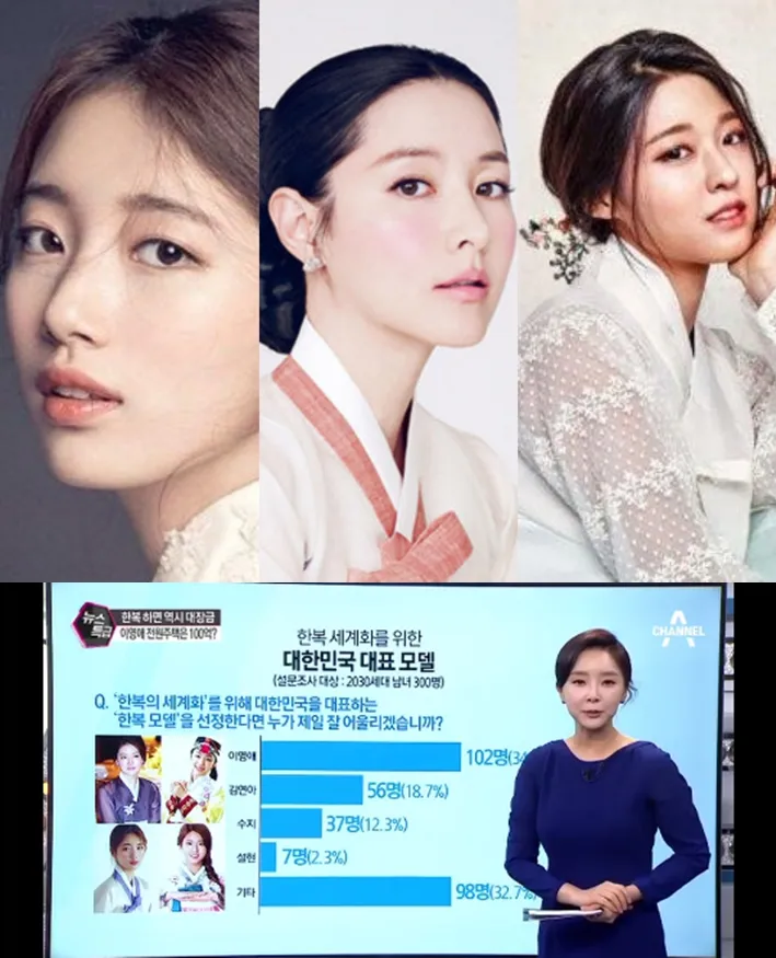 Siapa nih yang pantas jadi Ratu Hanbok? © soompi.com
