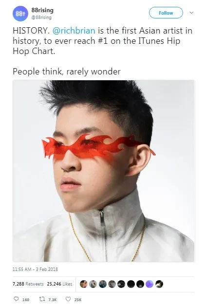 Puncaki chart Hip Hop ITunes, Rich Brian catatkan sejarah. cr: twitter 88rising 
