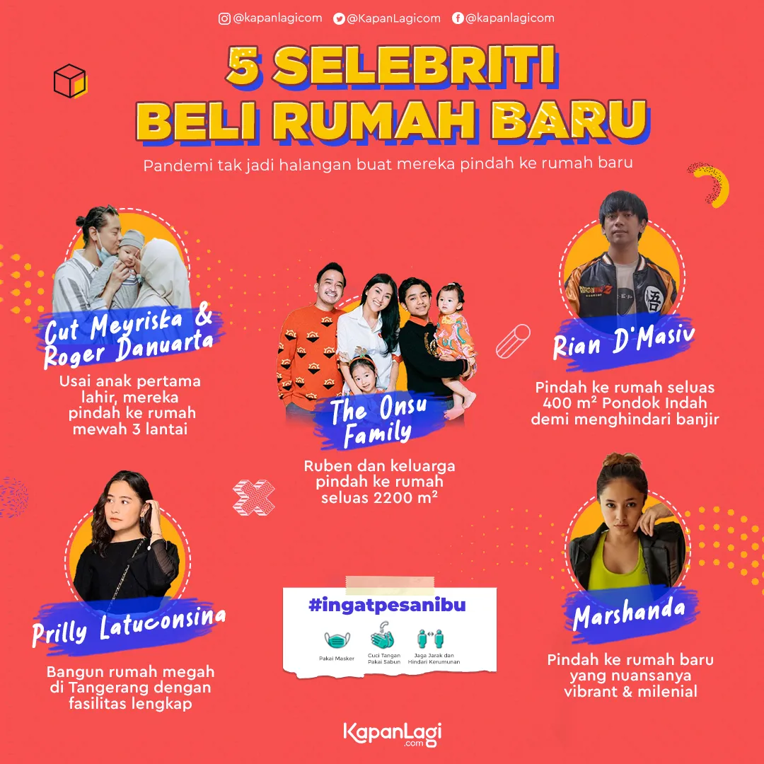 credit: Kapanlagi.com