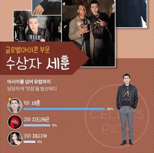Sehun jadi Global Icon © Celeb's Pick