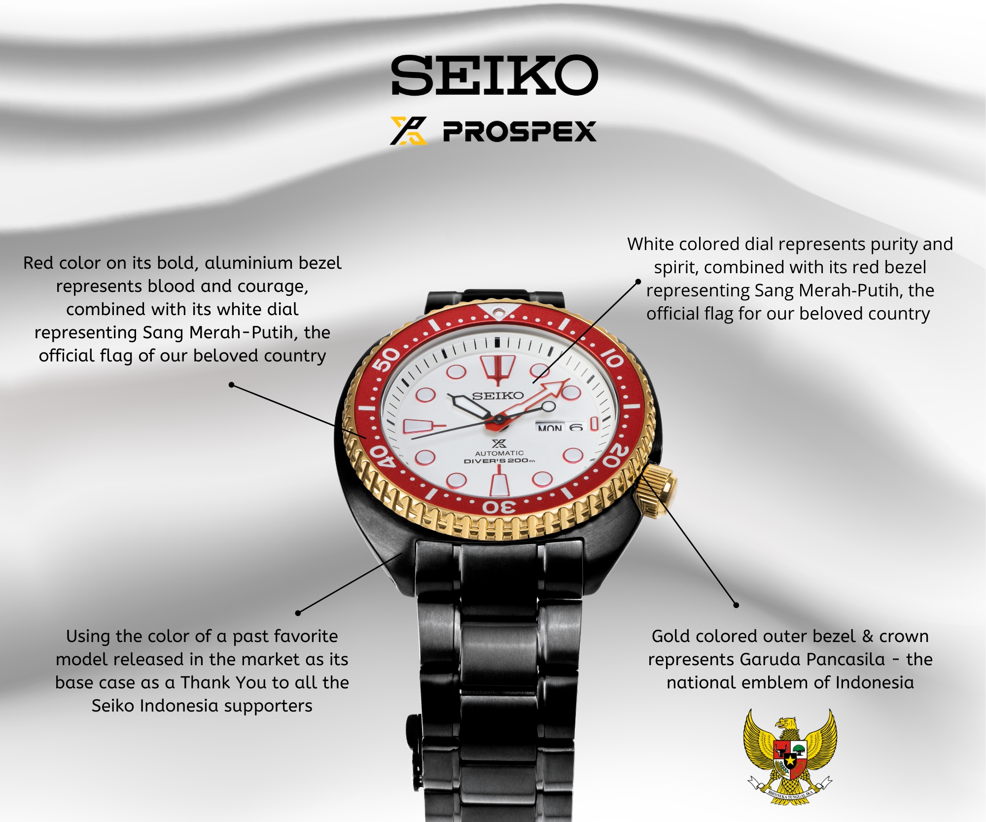 Seiko Resmi Hadirkan Koleksi Eksklusif di Indonesia guna Rayakan