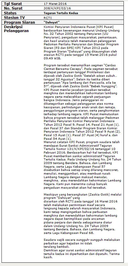 Teguran KPI untuk Dahsyat © kpi.go.id