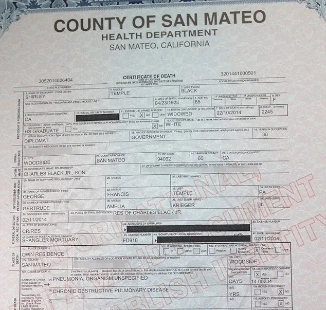 Sertifikat kematian Shirley Temple Black @ dailymail.co.uk