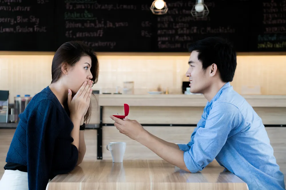 (c) Shutterstock