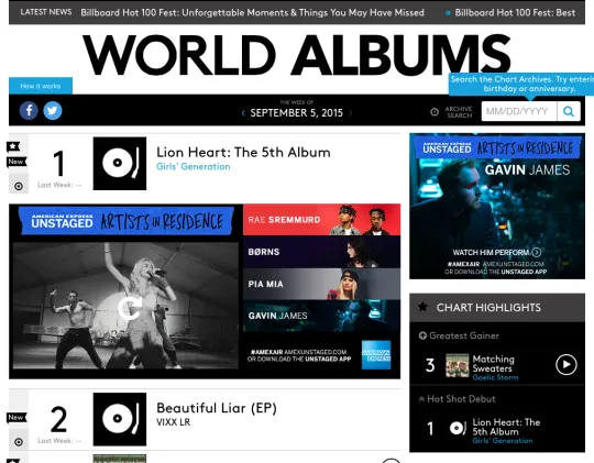 Girls Generation sukses sabet posisi pertama dalam chart album Billboar lewat LION HEART. ©soompi.com.