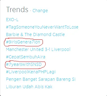 Dua buah topik SNSD langsung jadi TTWW/Twitter©