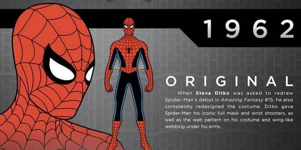Kostum Original Spider-Man © Geek Scene