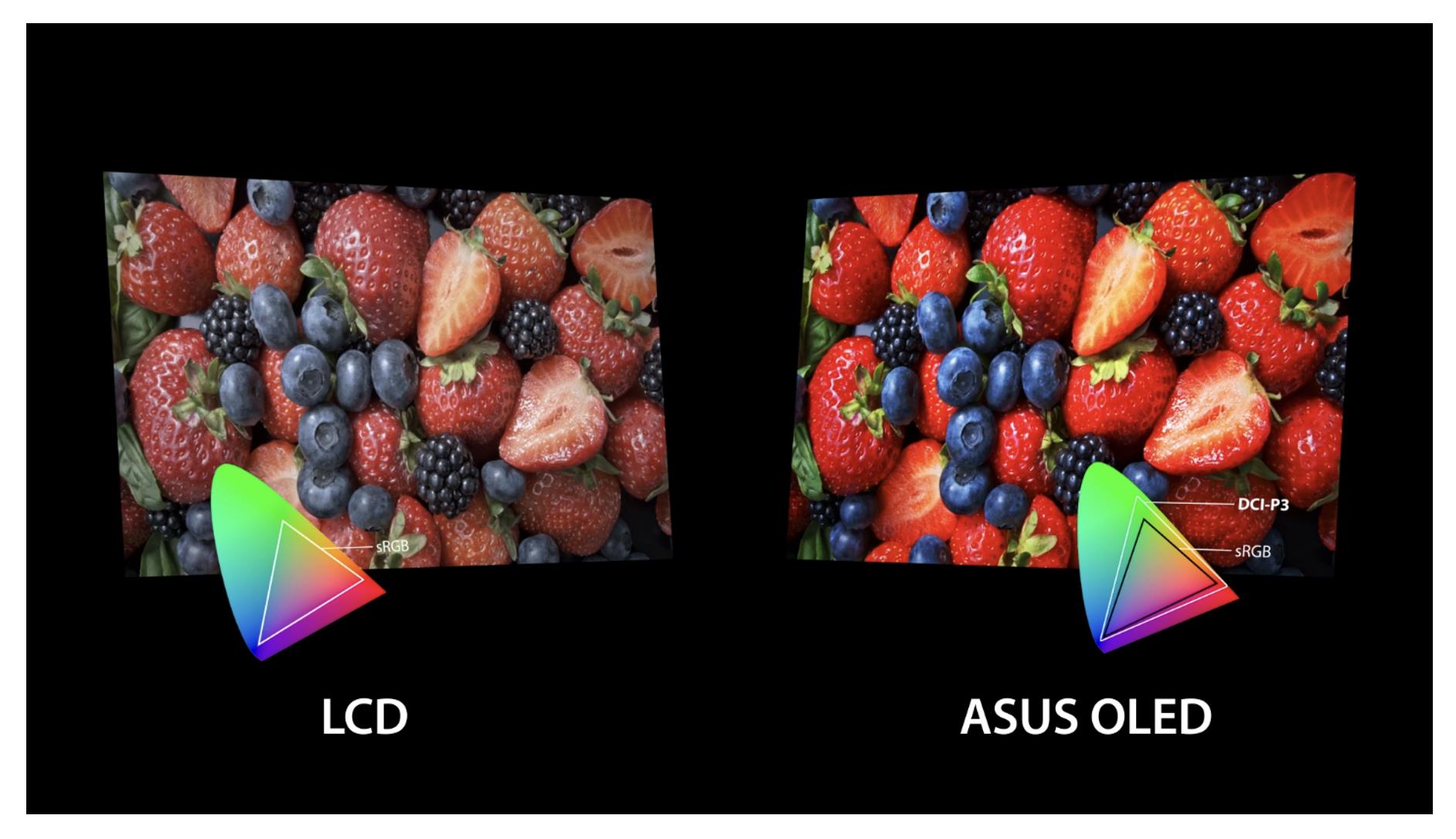 (c) ASUS