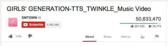 MV Girls Generation TaeTiSeo 'Twinkle' yang telah menembus angka 50 juta penonton @allkpop.com