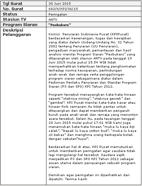 Surat teguran KPI untuk 'Pesbukers' / © KPI